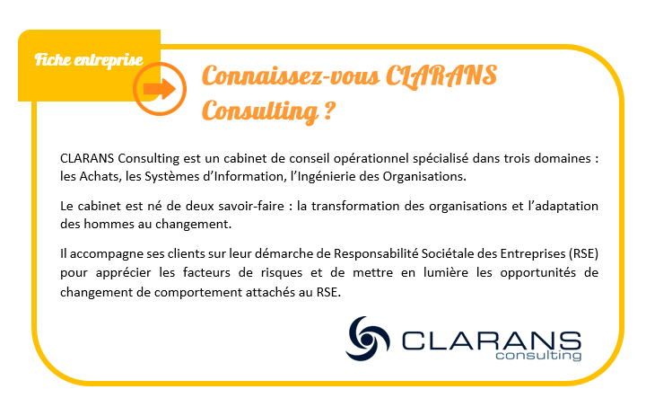 CLARANS