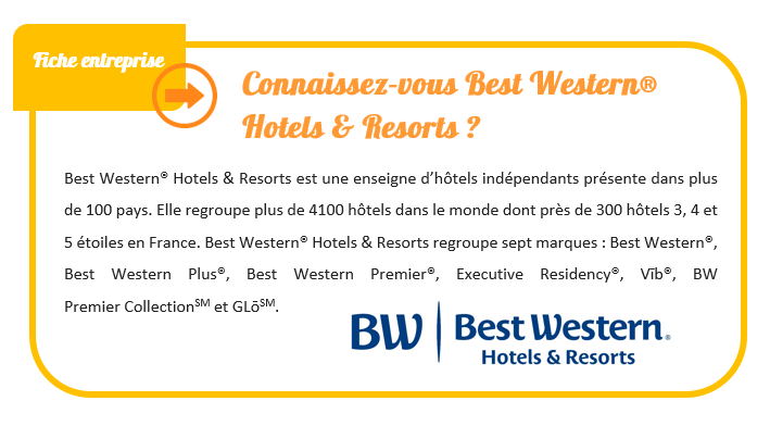 Best Western