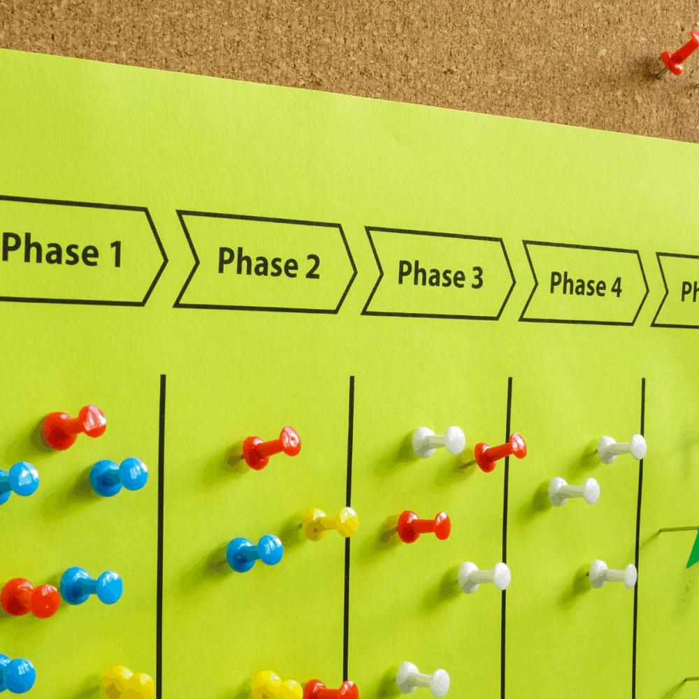 Parcours client B2B : optimisez chaque étape pour mieux convertir