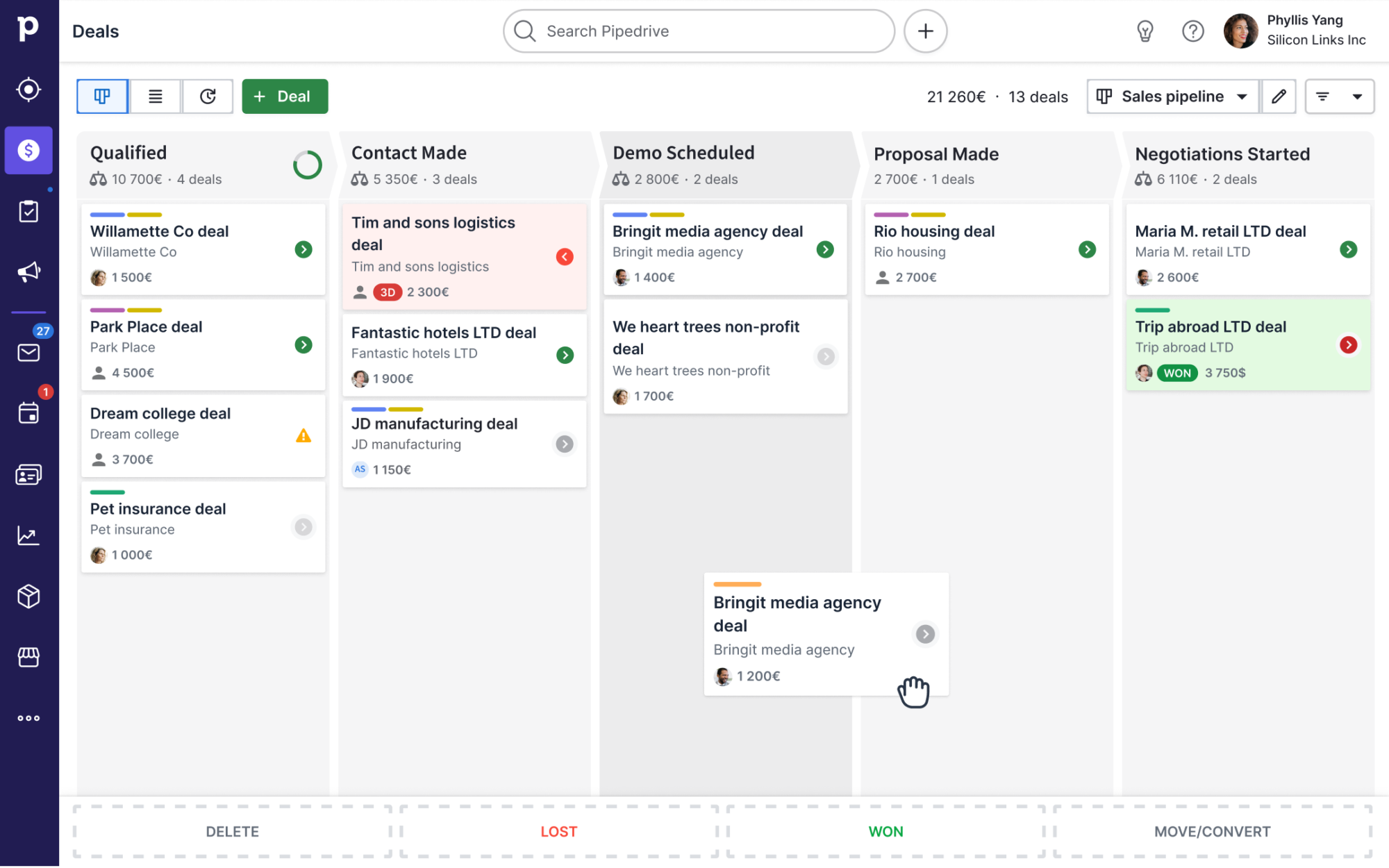 outil de prospection pipedrive