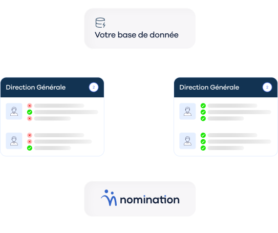 hero-conserver-donnees-contacts-datas-cleaning-1